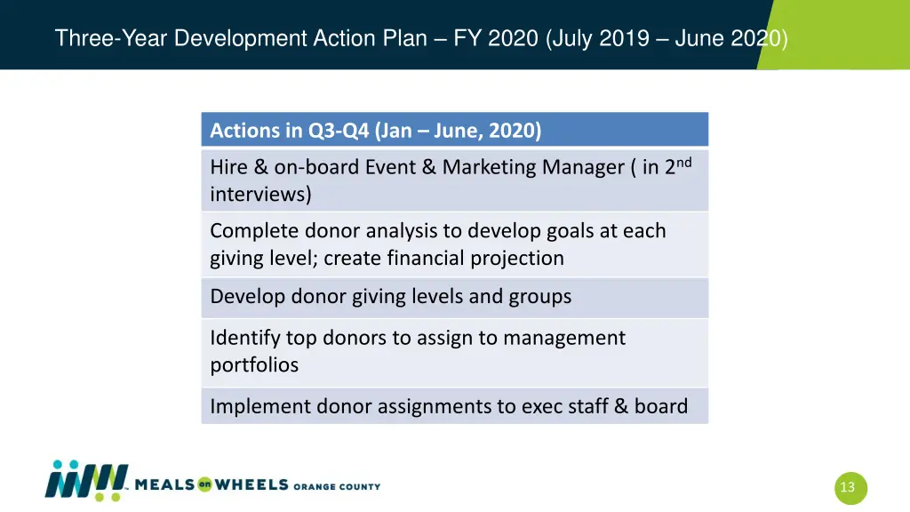 three year development action plan fy 2020 july