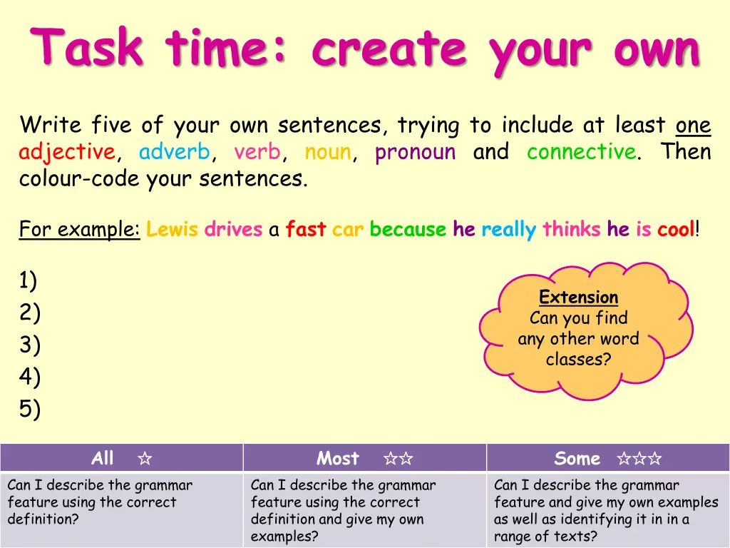 task time create your own