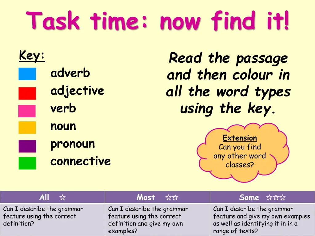 task time now find it