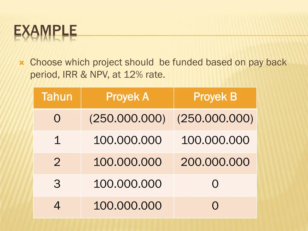 example