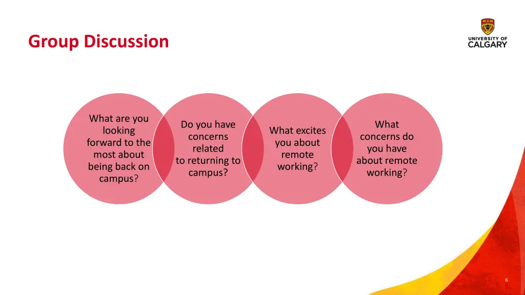 group discussion