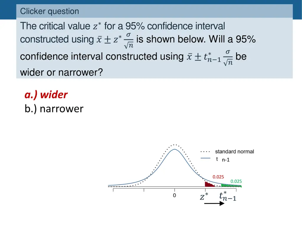 clicker question the critical value 2