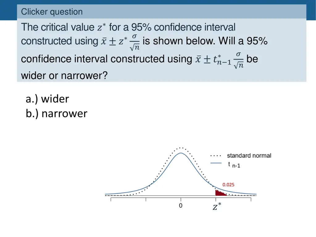 clicker question the critical value