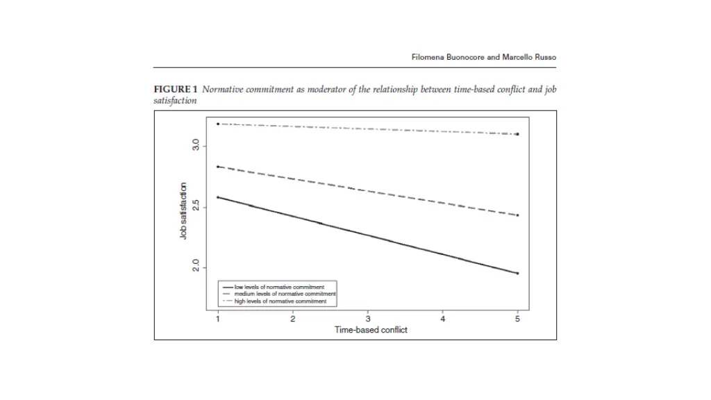 slide7