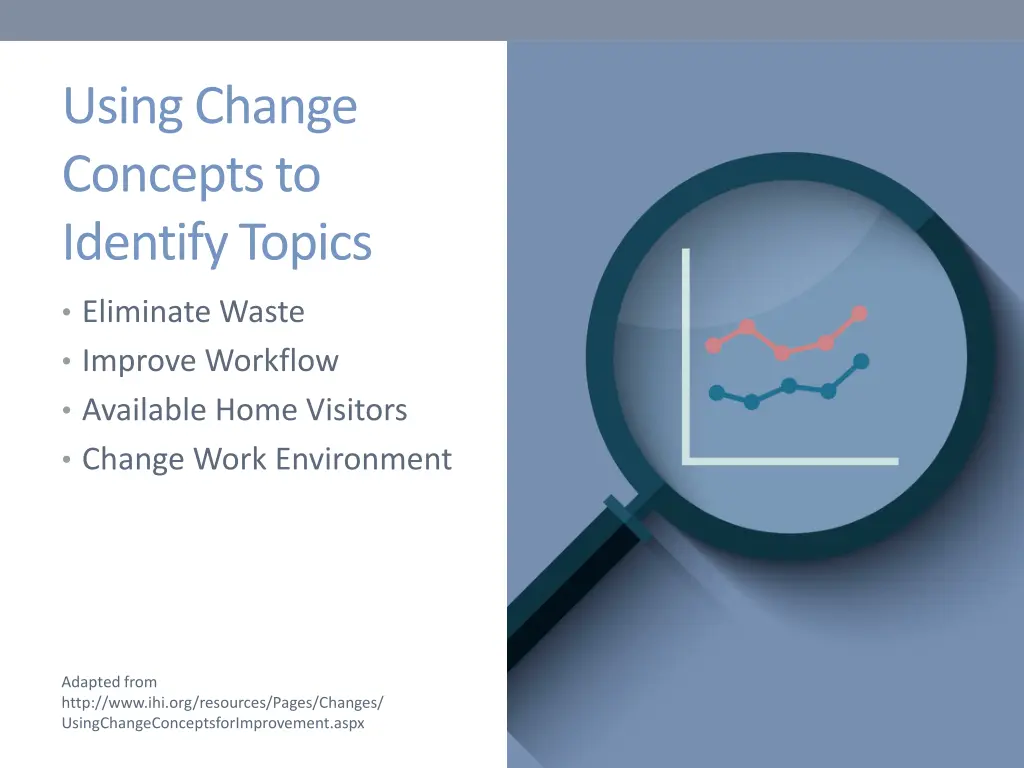 using change concepts to identify topics