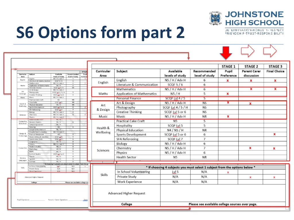 s6 options form part 2