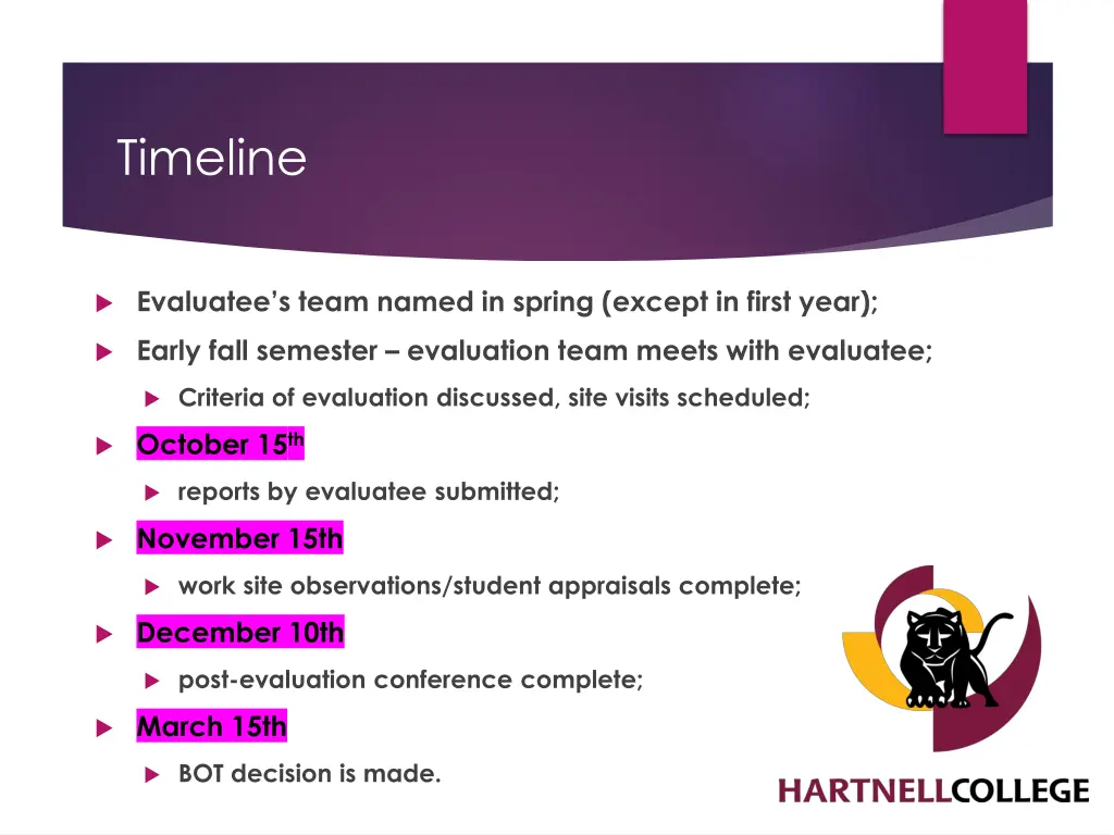 timeline