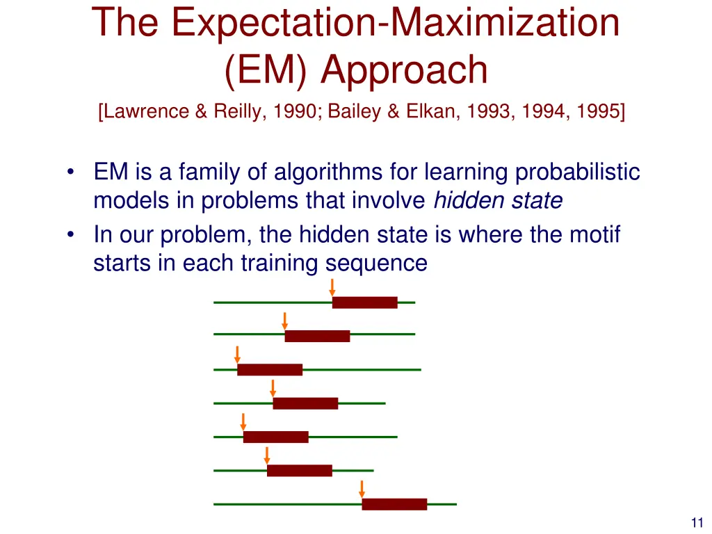 the expectation maximization em approach lawrence