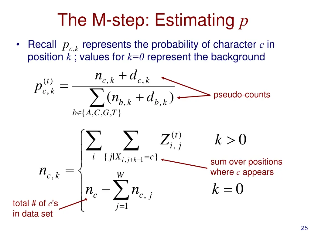 the m step estimating p