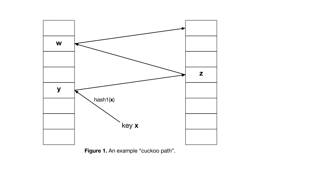 slide29