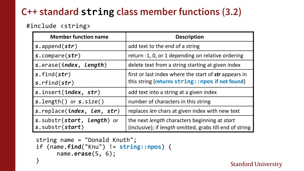 c standard string class member functions 3 2