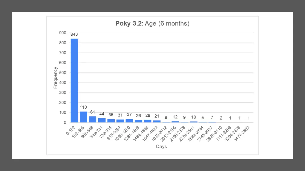 slide36