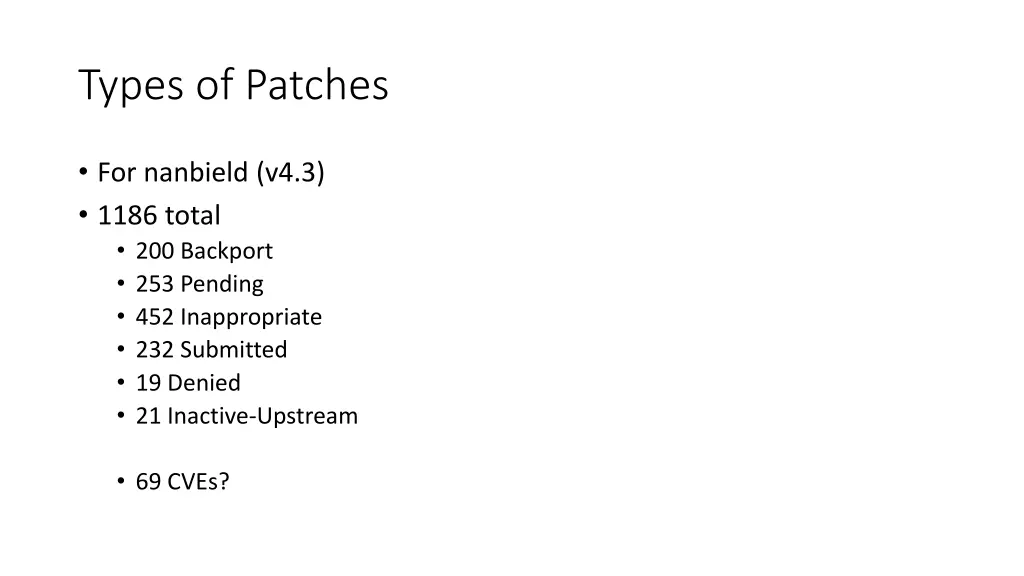 types of patches