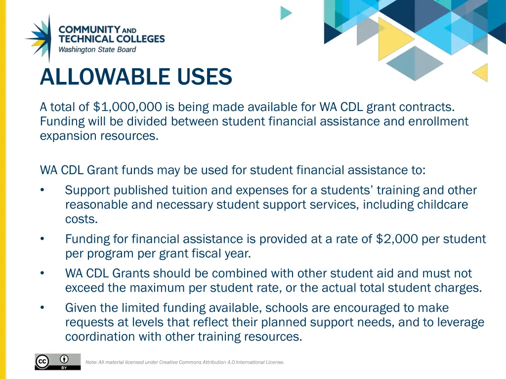 allowable uses