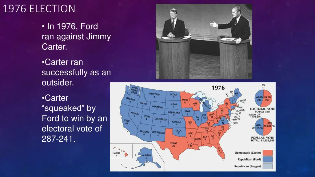 1976 election
