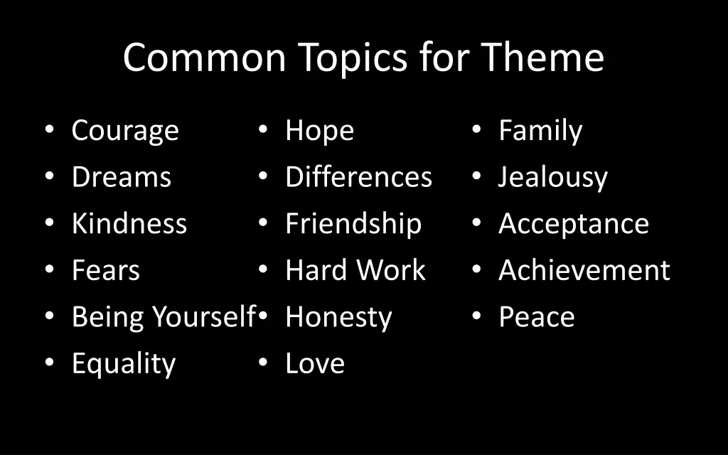 common topics for theme