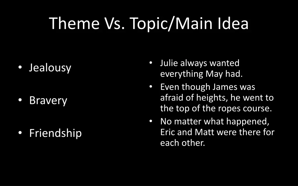 theme vs topic main idea