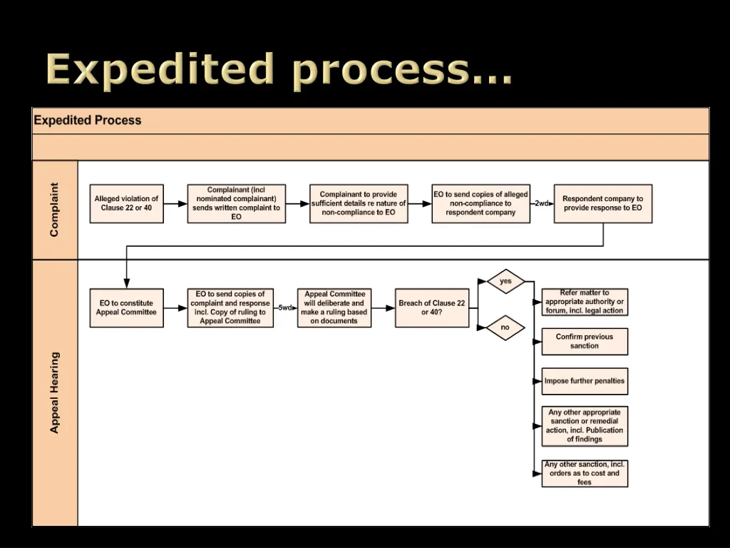 slide23