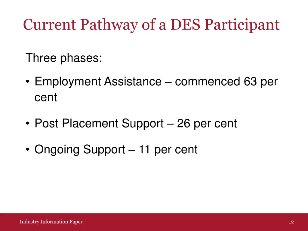 current pathway of a des participant