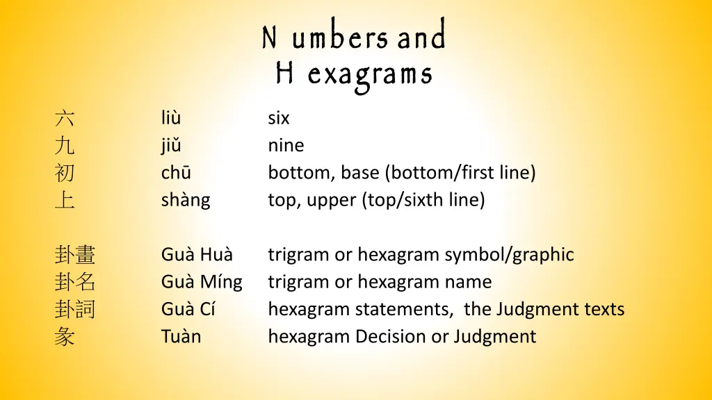 n umbers and h exagrams six nine bottom base