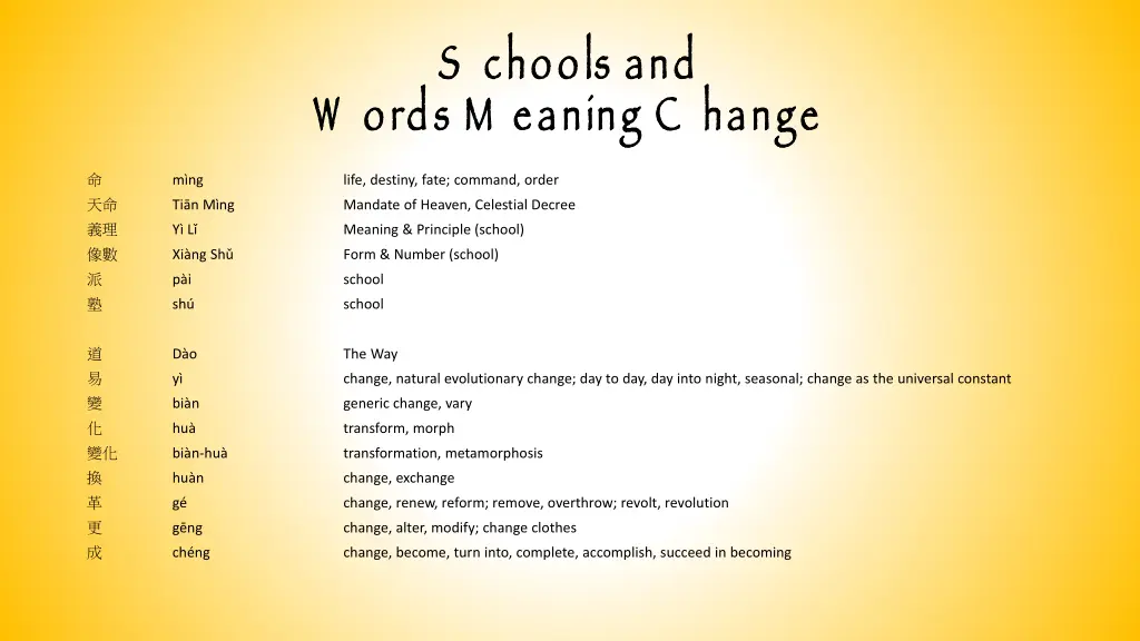 s chools and w ords m eaning c hange