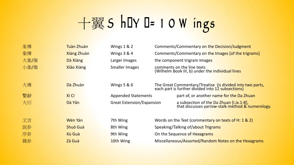 slide4