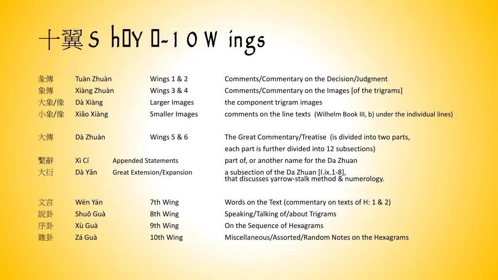 slide5