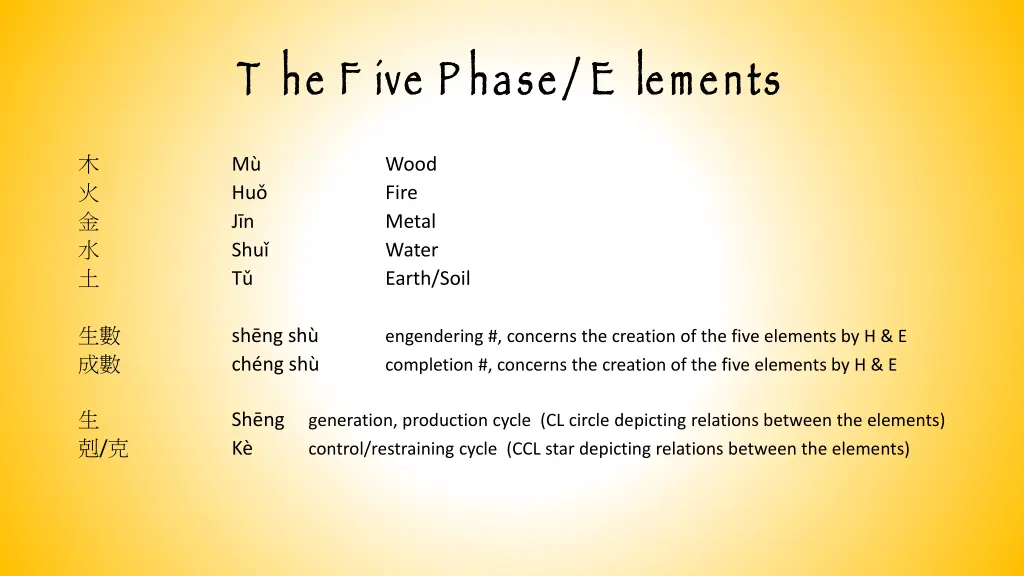 t he f ive p hase e lements