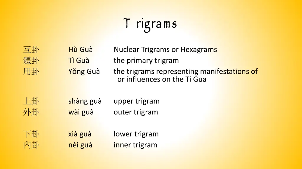 t rigrams
