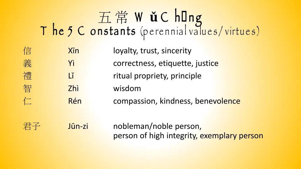 w w c h ng