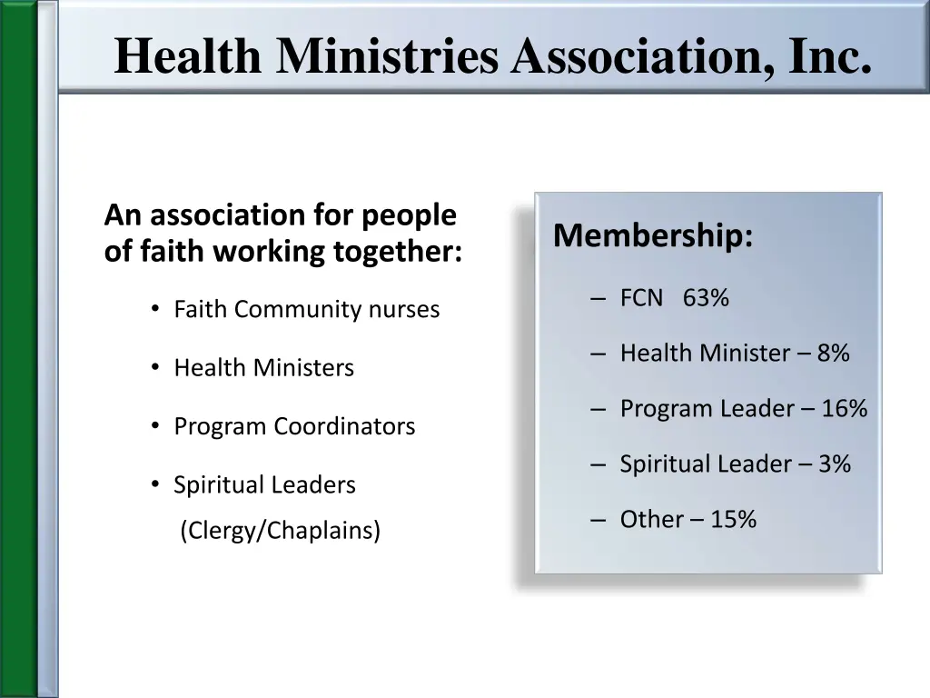 health ministries association inc 2
