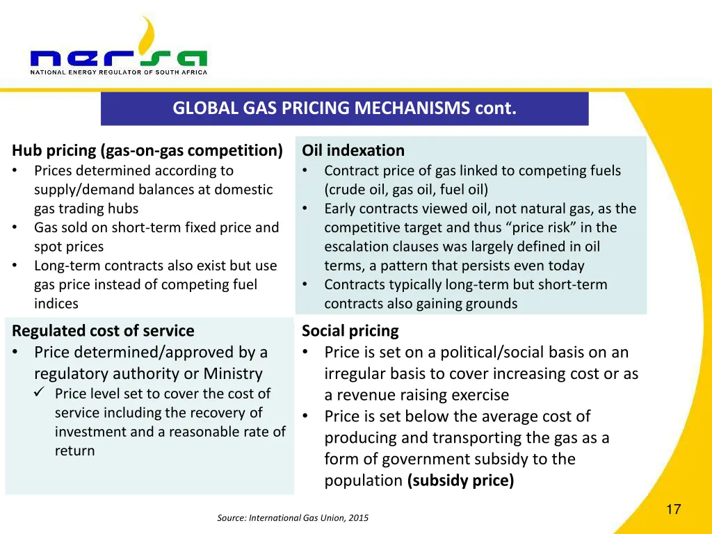 global gas pricing mechanisms cont