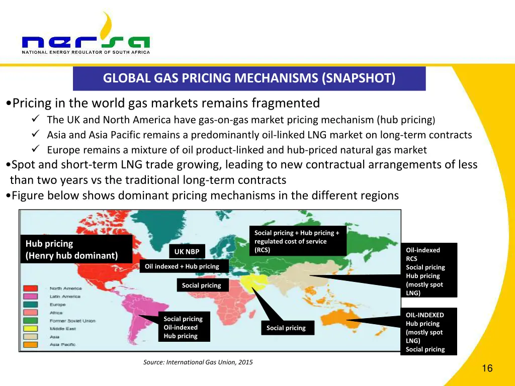global gas pricing mechanisms snapshot