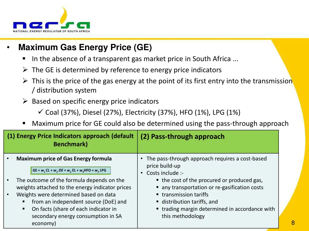 maximum gas energy price ge in the absence