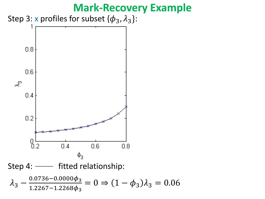 mark recovery example 1