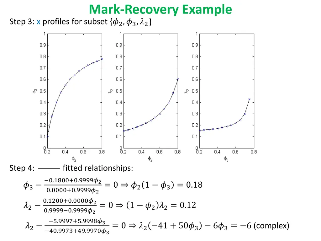 mark recovery example 2