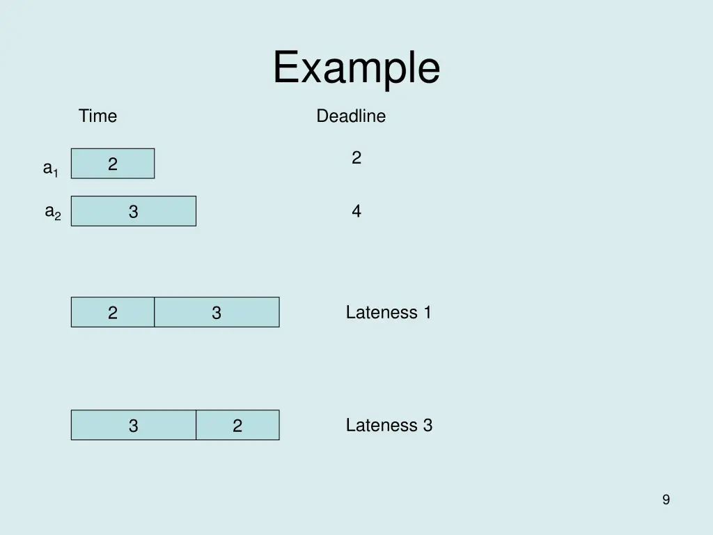 example