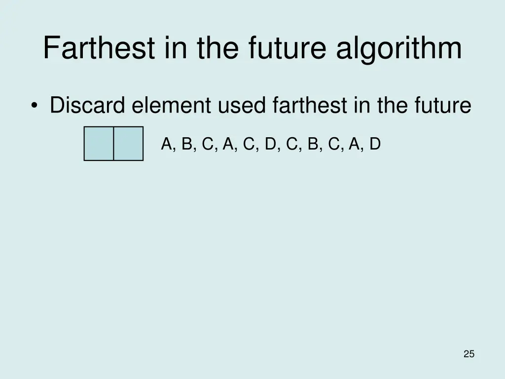 farthest in the future algorithm