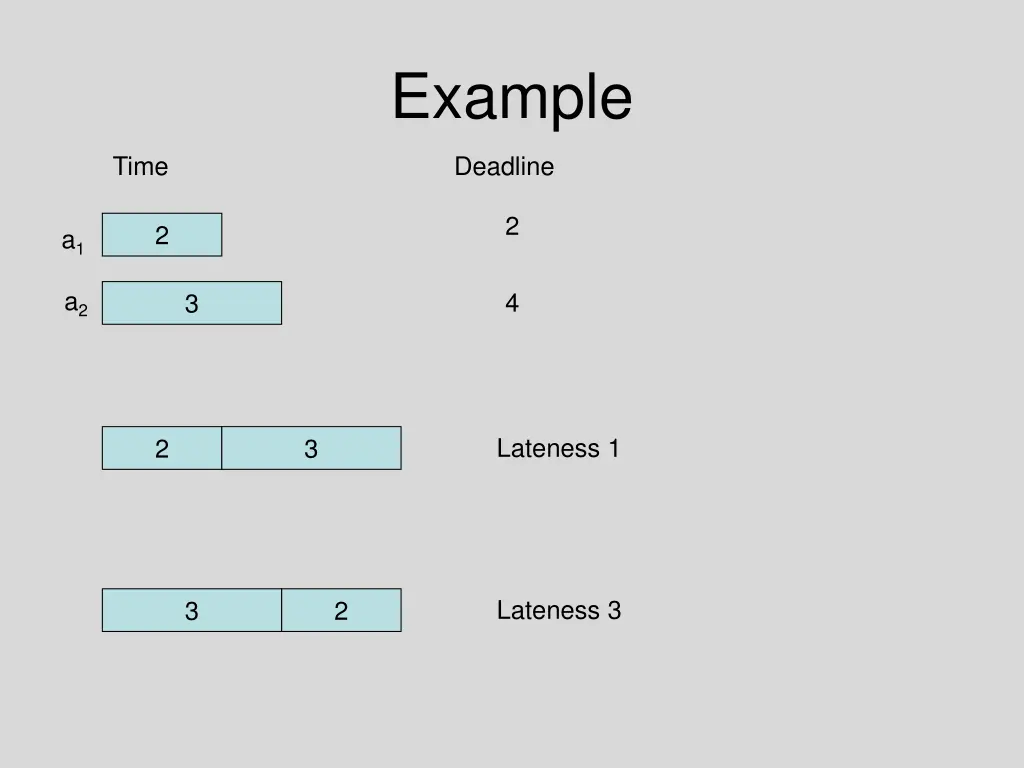 example