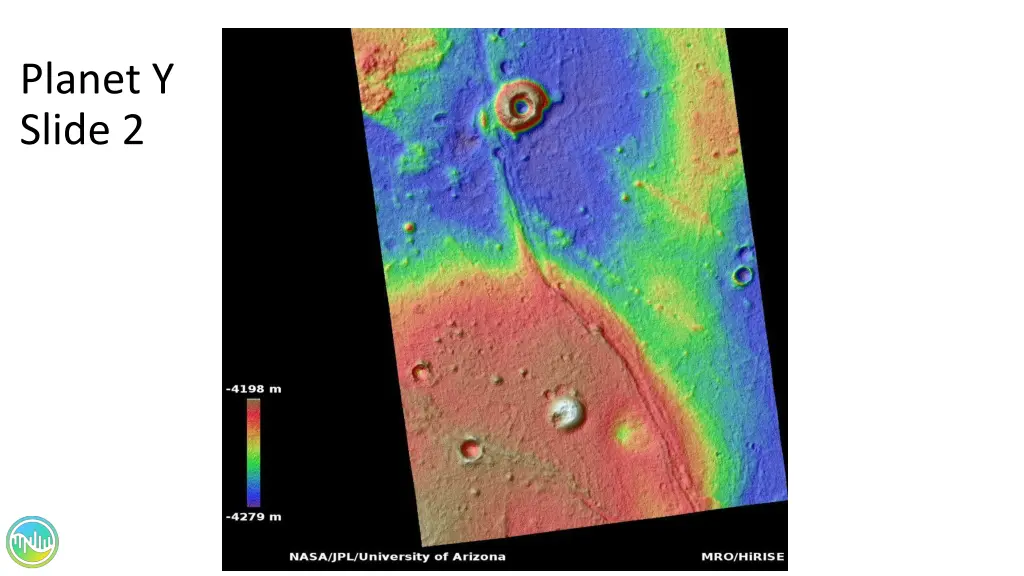planet y slide 2