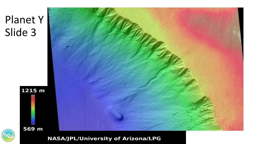 planet y slide 3