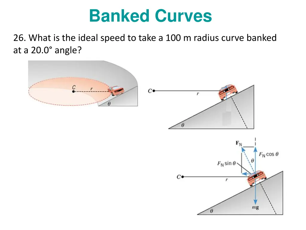 banked curves 1