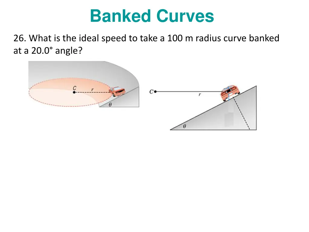 banked curves