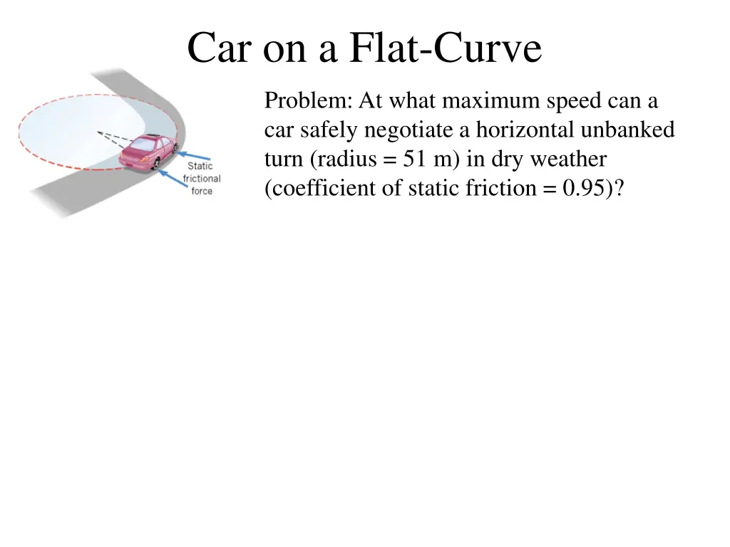 car on a flat curve