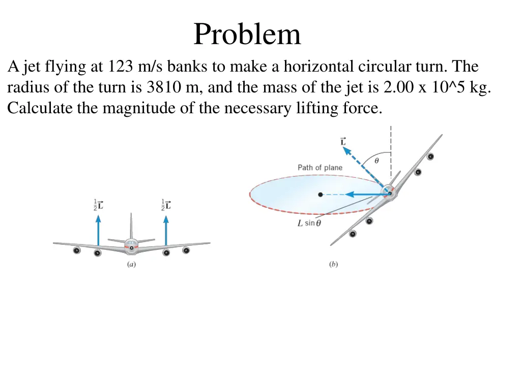 problem