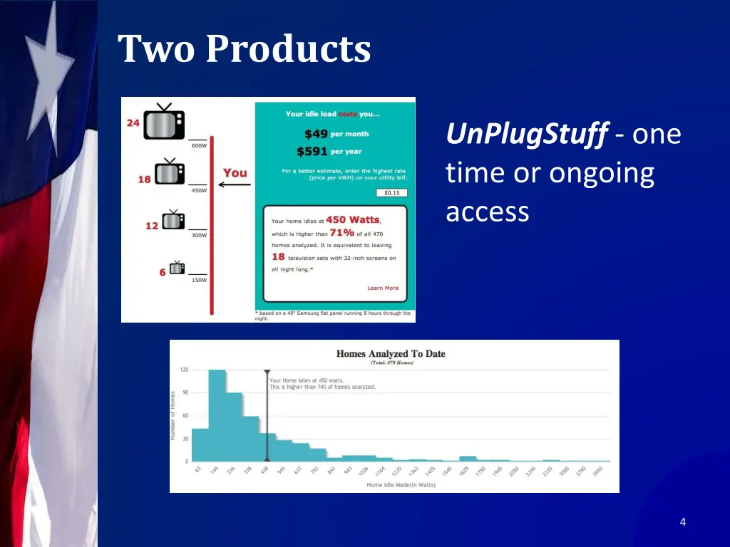 two products 1