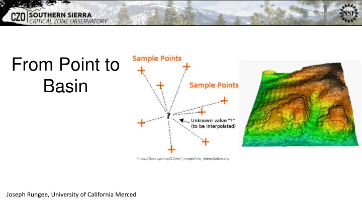 from point to basin