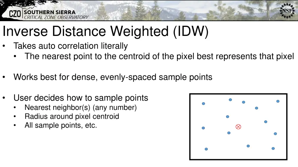 inverse distance weighted idw takes auto
