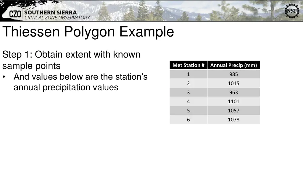 thiessen polygon example 1
