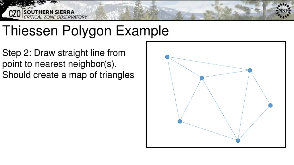 thiessen polygon example 2